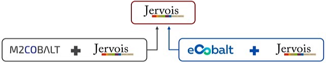 Jervois M2 Cobalt eCobalt merger
