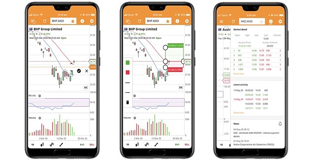 Marketech trading app