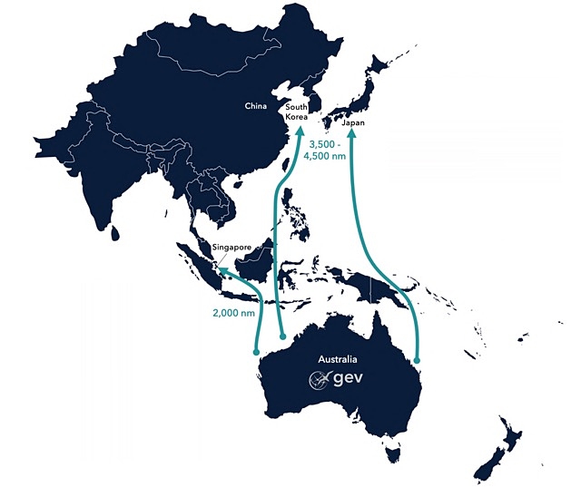 Global Energy Ventures GEV map global customers hydrogen